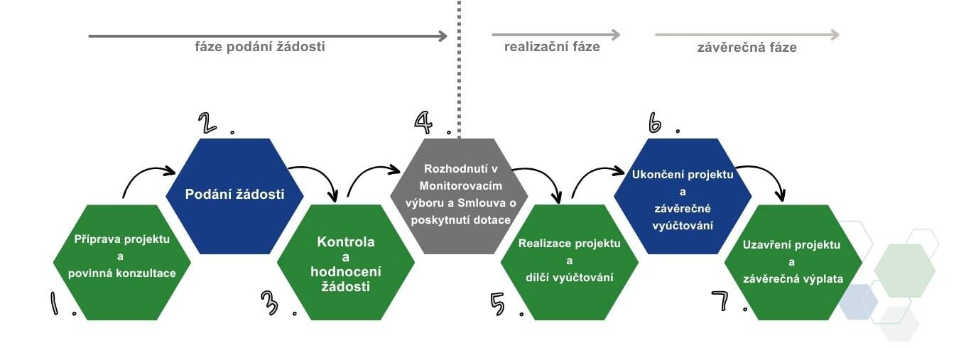 Projekt_cyklus